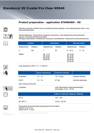 Lakier bezbarwny Standox Standocryl K9040 2K-Kristall Pro Klarlack 5L 