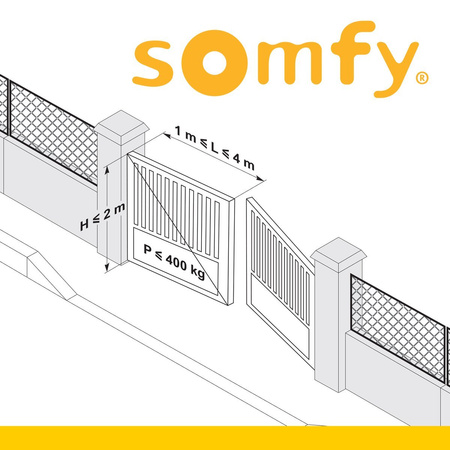 Somfy Ixengo L 24V Comfort Pack iO Napęd Do Bram Skrzydłowych 2-skrzydłowy