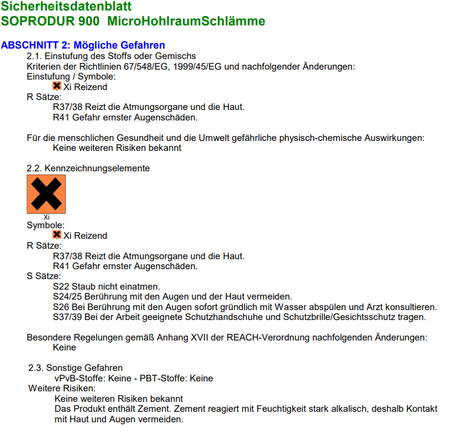 SOPRODUR 900 MICRO – zaprawa iniekcyjna do wypełniania pustek 0,5 kg