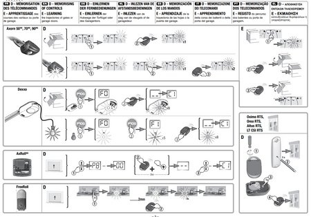 Outlet Somfy KeyGo 4 RTS Pilot 4-kanałowy do otwierania bram, art. 1841064