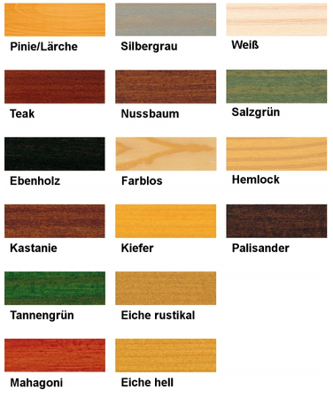 Remmers Lakierobejca dekoracyjna UV Dauerschutz-Lasur [Langzeit-Lasur] 5 L sosna (RC-270) | 2246