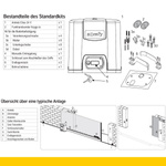 Zestaw Somfy Elixo 500 3S io Comfort Pack