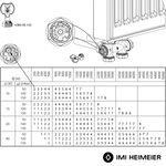 IMI Heimeier 9690-27.000 Multilux 4 Zestaw termostatyczny