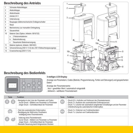 Zestaw Somfy Elixo 500 3S io Comfort Pack