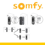 Somfy Master Pro Bitech Zestaw fotokomórek 1841233