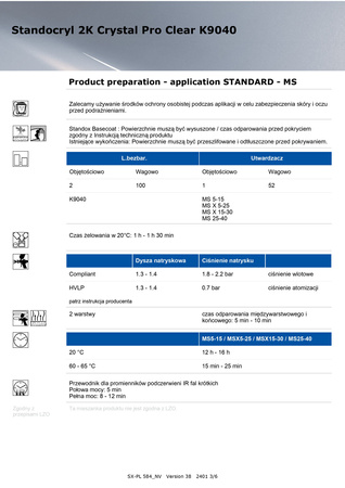 Lakier bezbarwny Standox Standocryl K9040 2K-Kristall Pro Klarlack 5L 