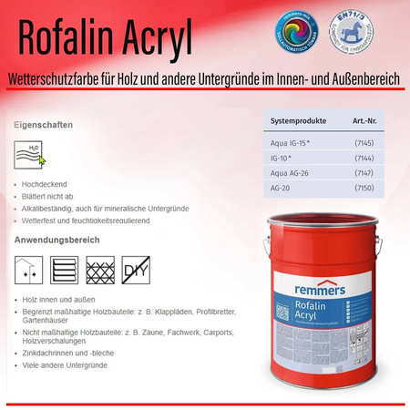 Remmers ROFALIN ACRYL 20 L Farba chroniąca przed czynnikami atmosferycznymi biały (RAL 9016) | 2330