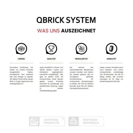 Qbrick SKRZYNKA NARZ. TWO Organizer Plus Flex SET 3 szt