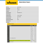 SOPRO DSF 523 DichtSchlämmeFlex 1K szlam uszczelniający hydroizolacja 20 KG