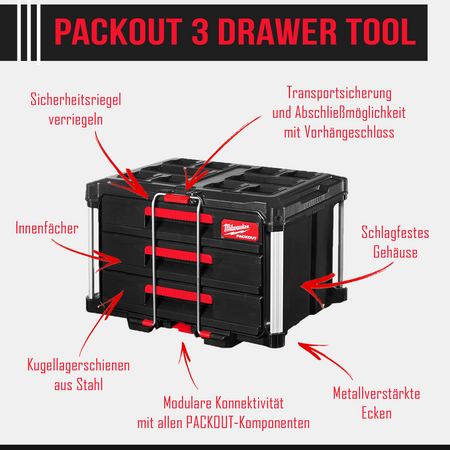 MILWAUKEE 4932472130 Skrzynia Packout 3 szuflady