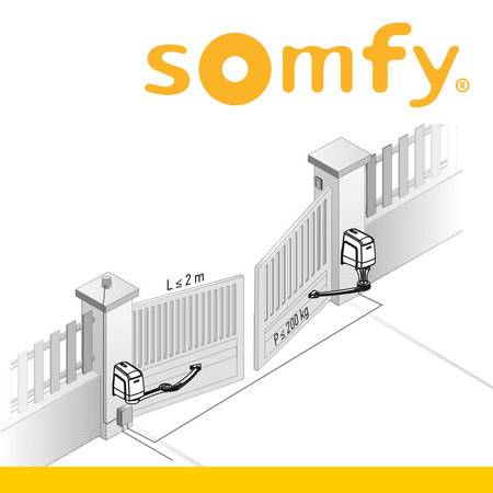 Somfy Axovia 3S io Pack Comfort 1216596 – zestaw automatyki do bram skrzydłowych