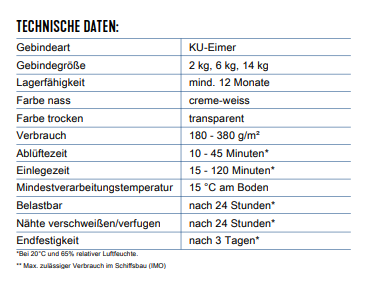 UZIN KE 2000 S Universal-Nass- und Haftklebstoff KLEBER für Vinyl- PVC 6 kg