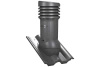 RAL 7021 Antracyt