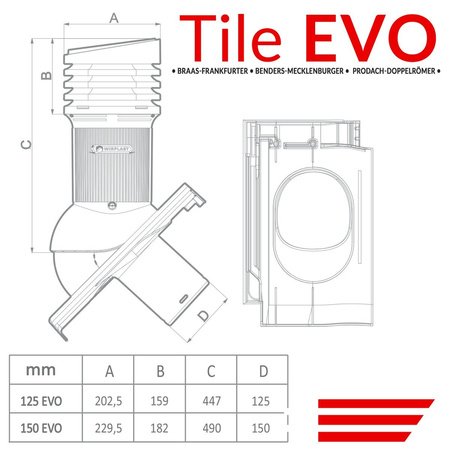 KOMINEK EVO DN125mm P1805 PAROTEC KOMINEK RAL 7024-Graphit DN125 mm Art. E330503