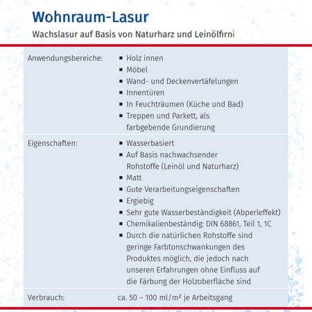 Remmers WOHNRAUM-LASUR Wiśnia 2,5L