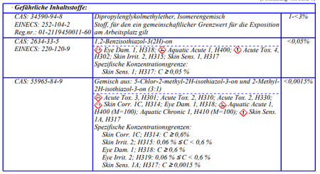 PALL-MAGIC OIL 1K EASY 1 L jednoskładnikowy olej do podłóg drewnianych