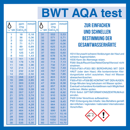 BWT AQUATEST Tester twardości wody ogólnej (całkowitej) 
